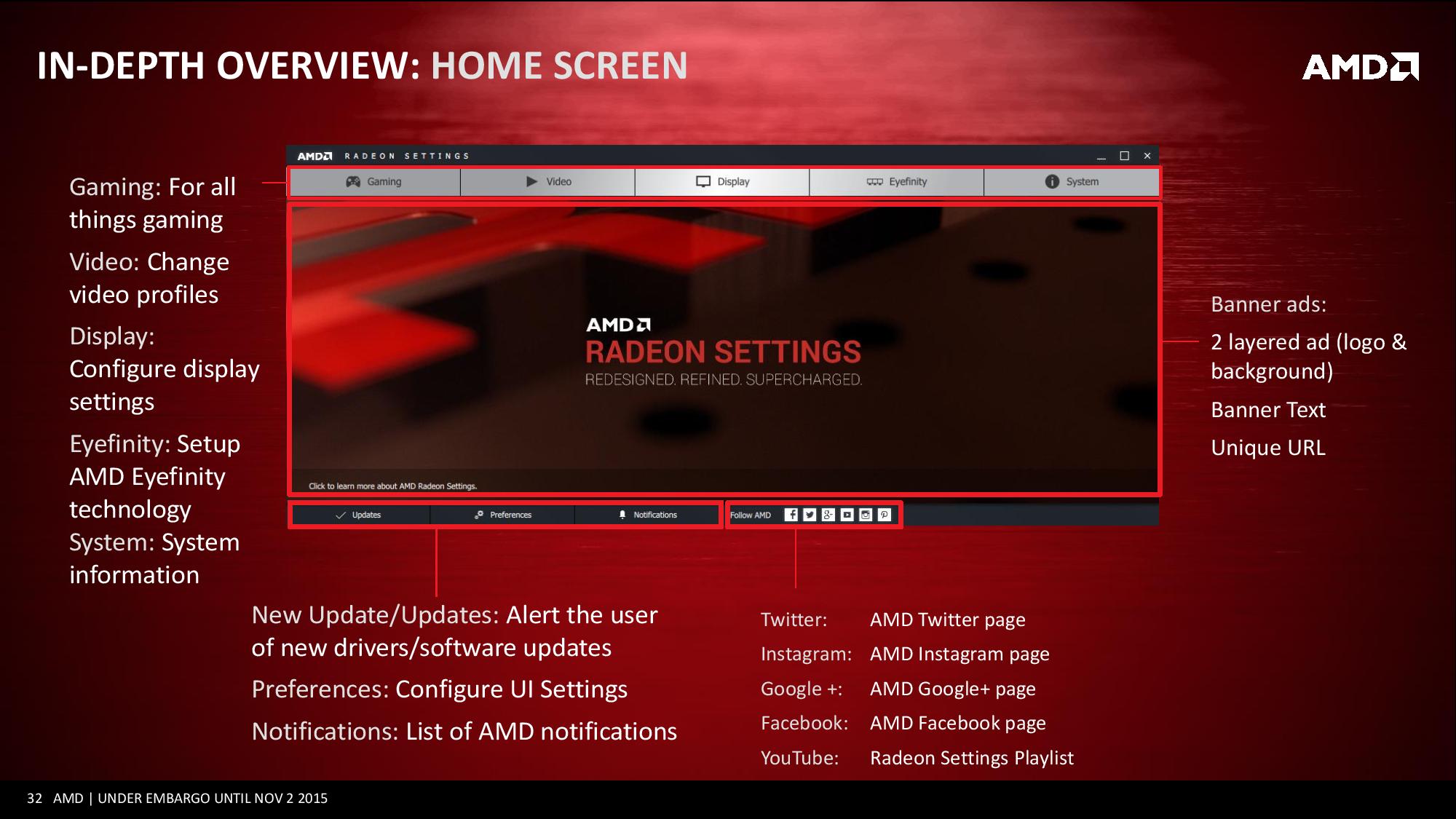 Radeon settings 2024 driver